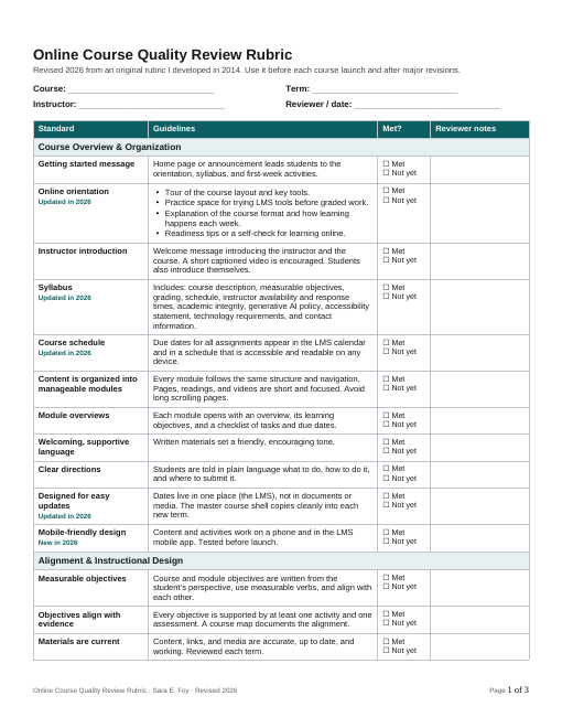Preview of the Online course QA rubric